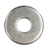 Joint plat
